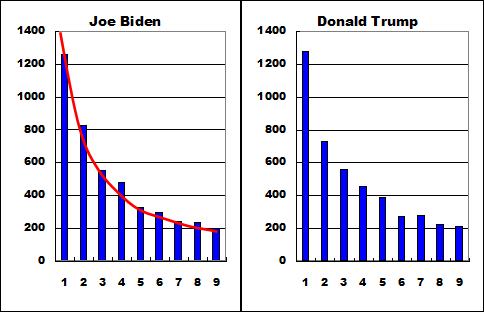 2020 US.png